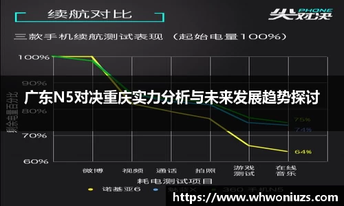 广东N5对决重庆实力分析与未来发展趋势探讨